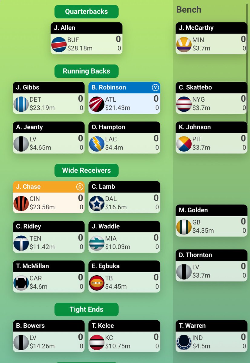 Mullin_FF's tweet image. The first of a MILLION #nfl #SuperCoach rosters being drafted from now until season start.

$38mil in the bank

Am I cooking or have I burnt it extra crispy!? 👨‍🍳 

#fantasyfootball #supercoachnfl