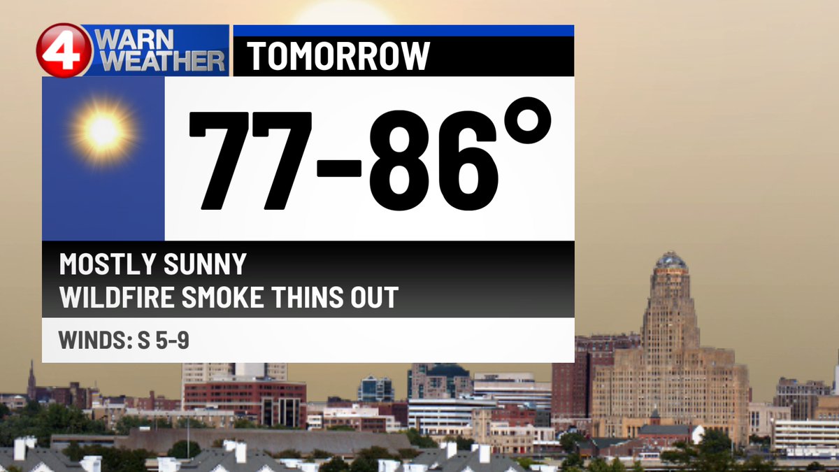 Wildfire smoke lingers throughout tomorrow, but it will clear out Friday.
#nywx #4WarnWeather