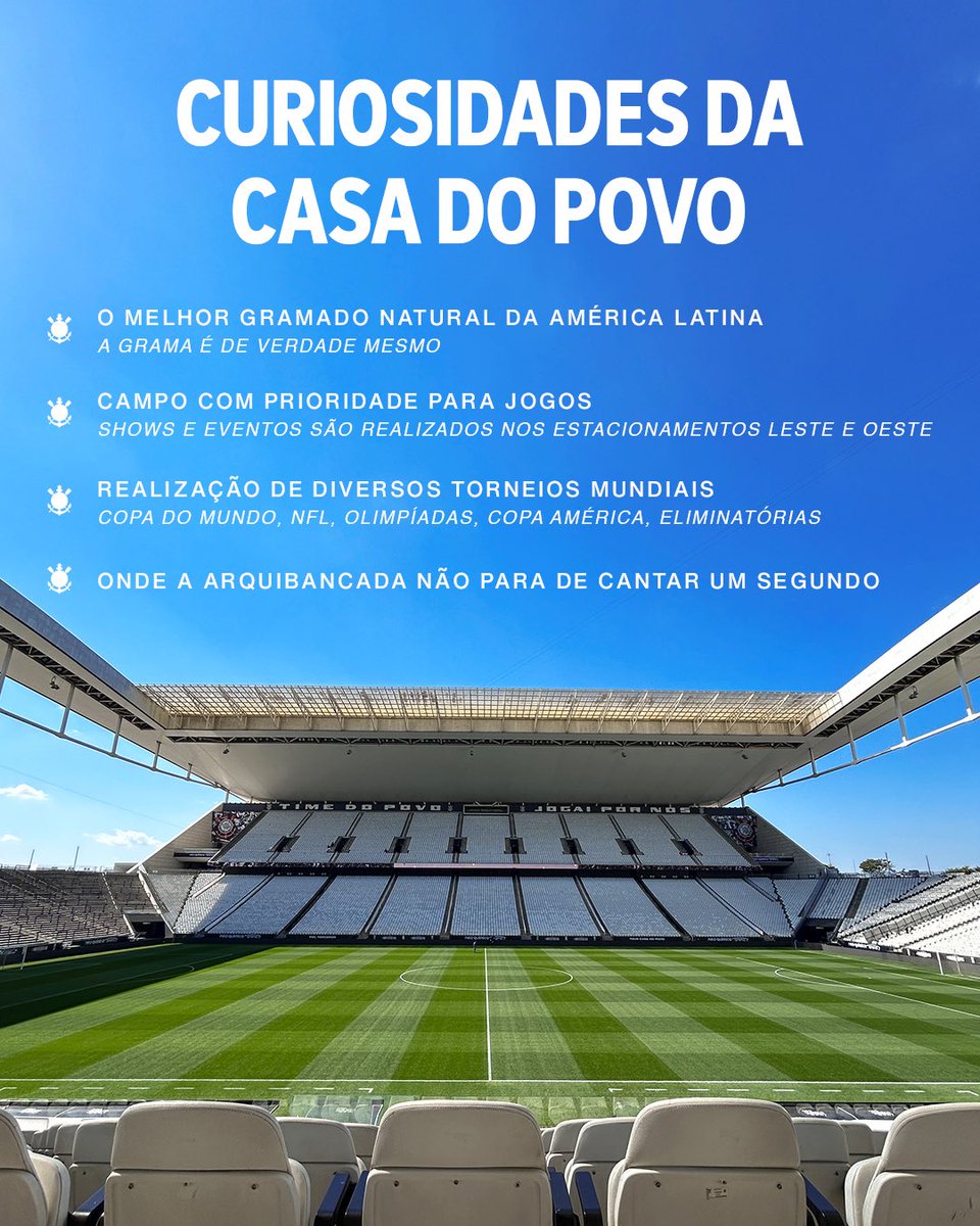 Fatos que você já sabia (ou não) sobre a Casa do Povo! 🏟️🖤🤍

#NeoQuimicaArena