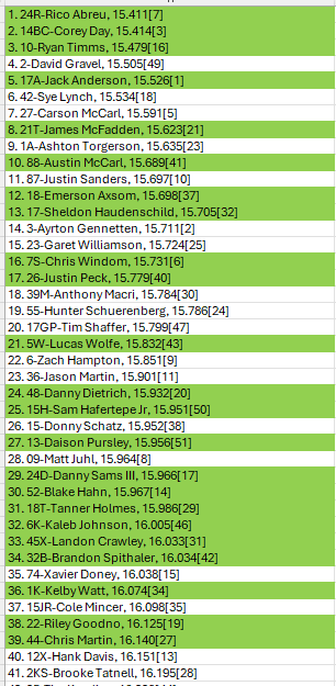 tjslideways.com tweet media