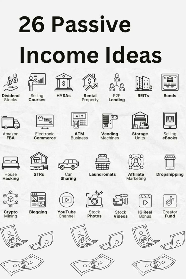 26 passive income ideas