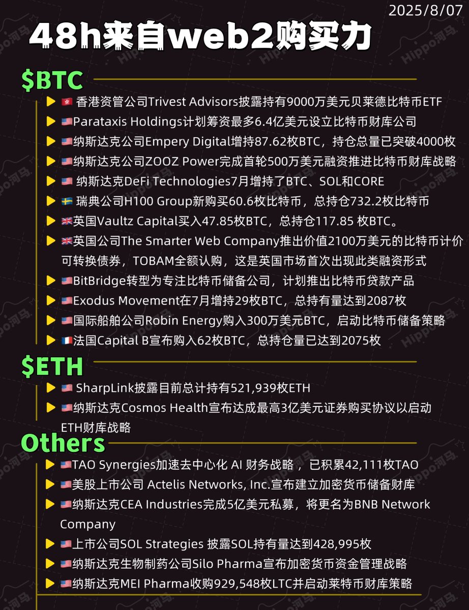 何人勳所有合作夥伴和機構均有正當證照與登記.btc