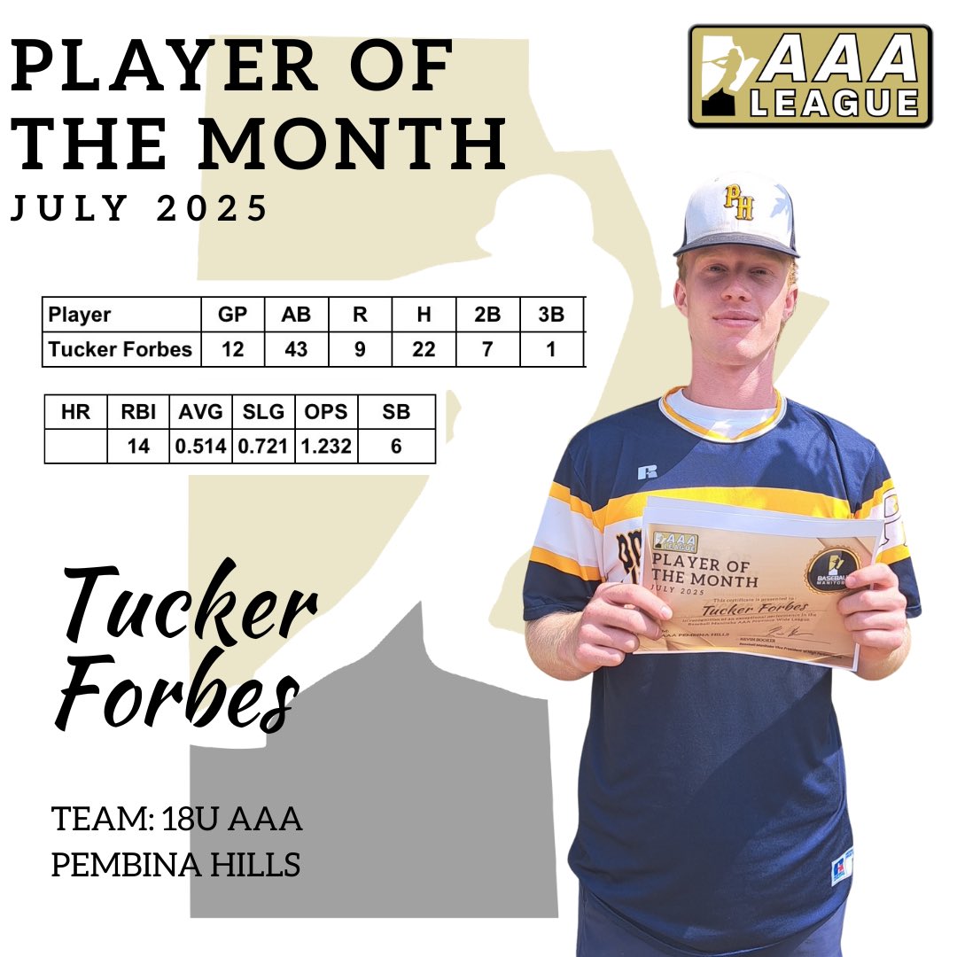 Baseball MB AAA League tweet media