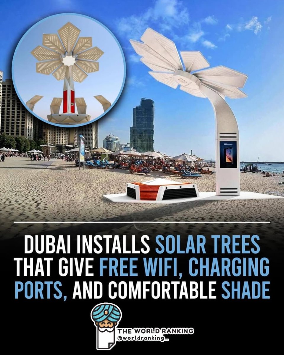 bharatrathi's tweet image. #SolarTree
