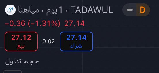 a_rraz00's tweet photo. متفائلة فيهم جداً 
بإذن الله يعطون 👍🏻 https://t.co/MrkP6dKMU3