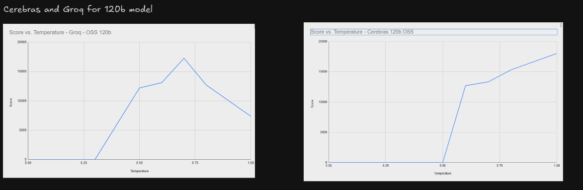 GosuCoder tweet media