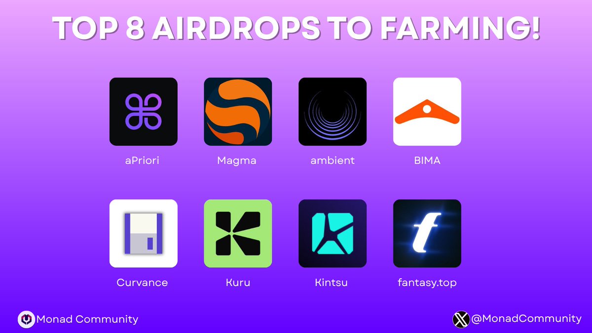 TOP 8 AIRDROPS TO FARM RIGHT NOW 🪂

Massive potential. Early movers win.Start interacting &amp; secure your spot 🧠👇
<a href="/apr_labs/">aPriori ⌘</a>
<a href="/MagmaStaking/">Magma 🐲🧡 (mainnet arc)</a>
<a href="/ambient_finance/">ambient</a>
<a href="/BimaBTC/">BIMA</a>
<a href="/Curvance/">Curvance</a>
<a href="/KuruExchange/">Kuru</a>
<a href="/kintsu/"></a>
<a href="/fantasy_top_/">fantasy.top</a>

🔁 RT + ❤️ Like + 📬 Drop your wallet

#Monad #AirdropSeason