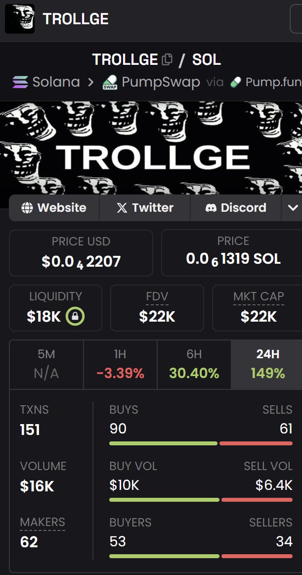 Bought TROLLGE on pump at 21k. The bonk one got farmed like crazy and pump > bonk. 

Basically the modern day troll. 

A3j5hsb5xu9T7tfFHyjsNrv6dC1eAwBgexNXB91Mpump