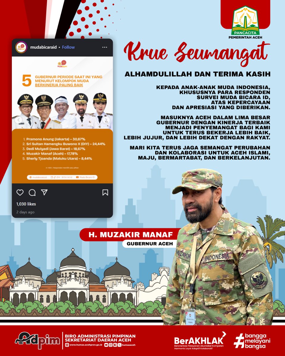 humasaceh's tweet photo. https://t.co/ivW7NTCAJi