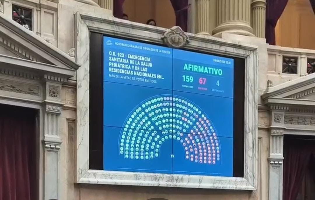 Cuando se trata de cuidar la infancia, no hay tiempo que perder. Media sanción a la emergencia pediátrica del Garrahan. Un paso más hacia una Argentina que abrace, cure y proteja 🇦🇷👦🏻❤️