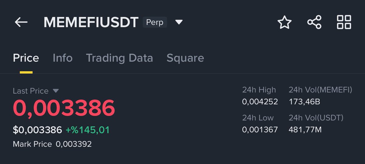 Crypto Emre tweet media