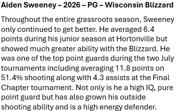 Aiden Sweeney (@aidenswe4) on Twitter photo Appreciate the love in this piece 🙏🏻
Hortonville's (<a href="/hvillehoops/">Hortonville Hoops</a>) got something special brewing this year. Big things ahead. #SeniorSeason #JustUs 🏀 Appreciate the love in this piece 🙏🏻
Hortonville's (<a href="/hvillehoops/">Hortonville Hoops</a>) got something special brewing this year. Big things ahead. #SeniorSeason #JustUs 🏀