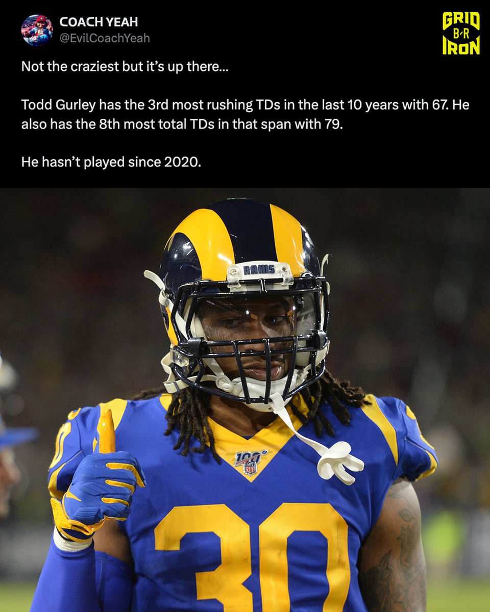 Todd Gurley was special man 🗣️

(via <a href="/EvilCoachYeah/">ᑕOAᑕᕼ YEAᕼ</a>)