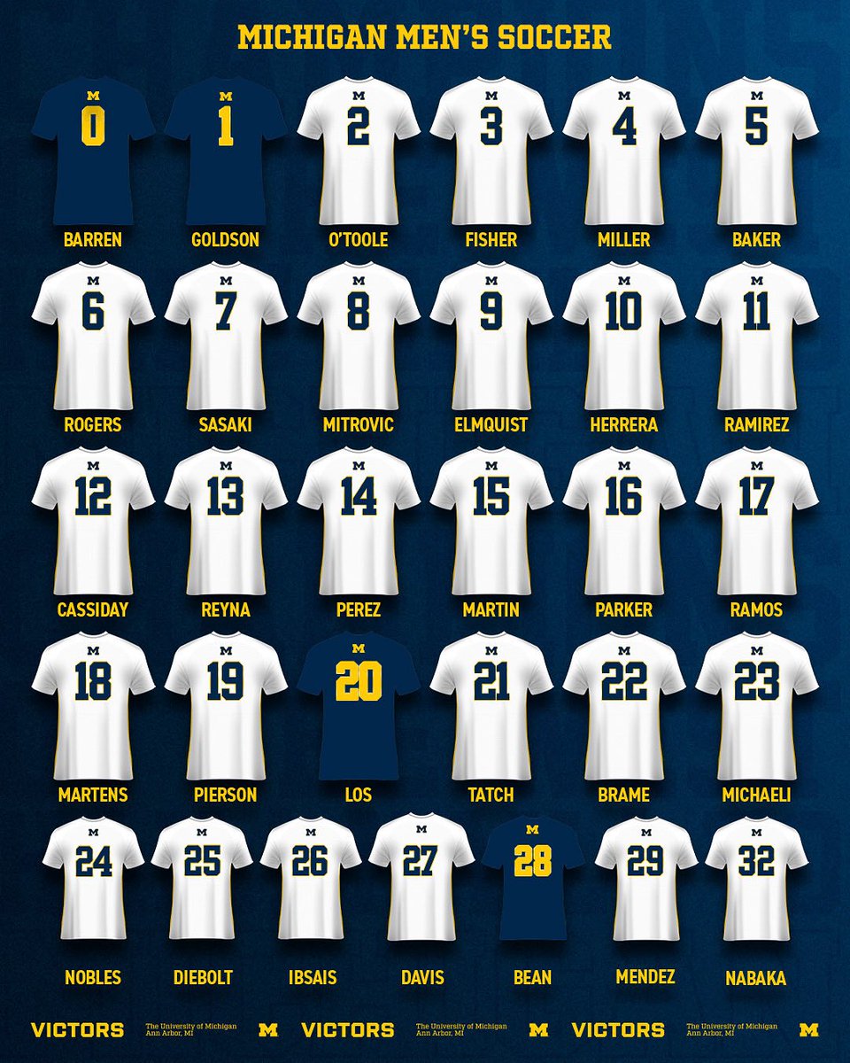 Team 26 by the numbers 〽️ #GoBlue