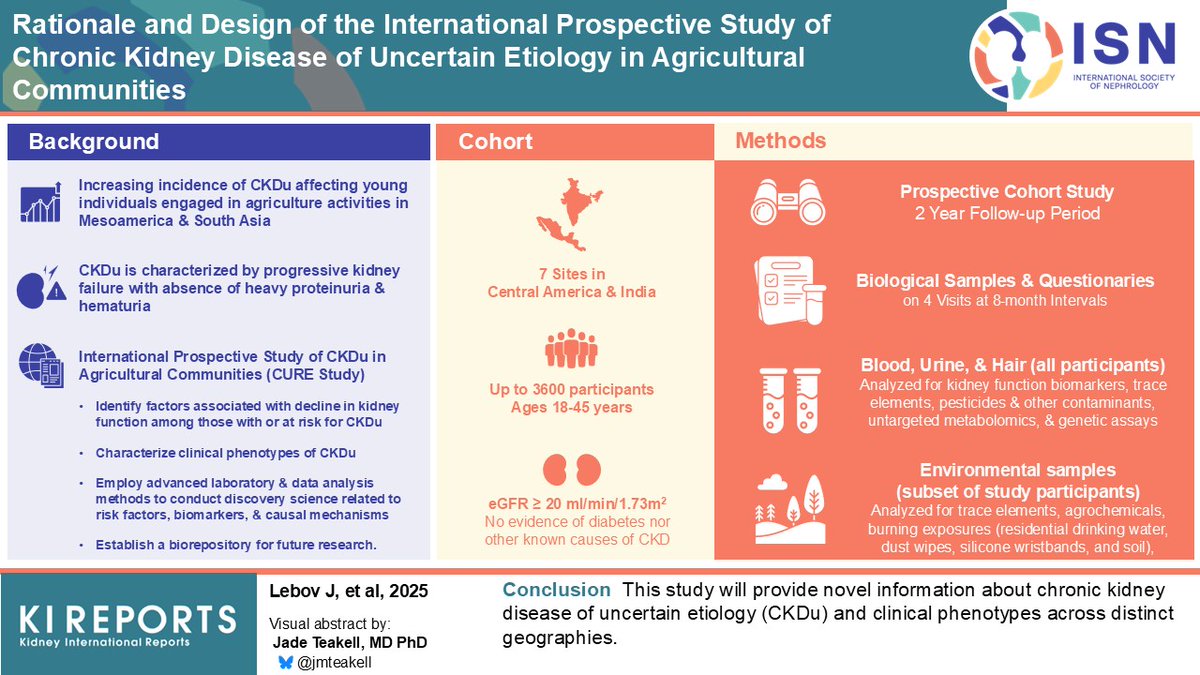 Rationale and Design of the International Prospective Study of #CKD of #UncertainEtiology in #Agricultural Communities

#VisualAbstract by <a href="/jmteakell/">💙🦋 Jade Teakell</a>

kireports.org/article/S2468-…