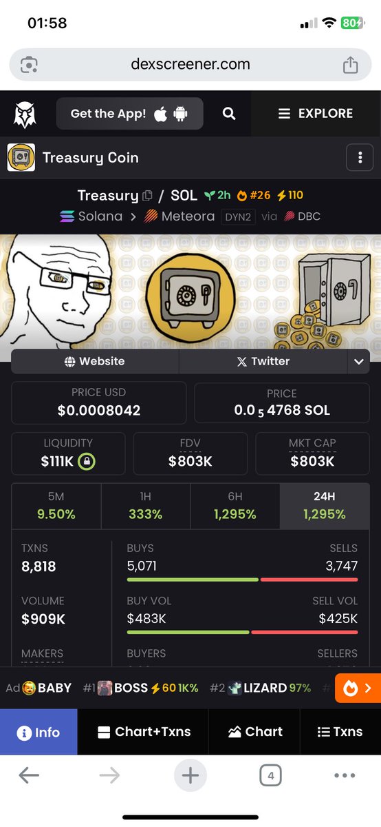 Emreli72's tweet photo. Herkes şaka yaptığımı sanıyor ama ciddi ciddi geliyor hedef 10 M
Target 10m
@TreasuryCoinSol
Ca;9zZWnw2DbJyxFZNa2Qhkh2a5zKDXmXnucdcTCyMkbunt
#solmeme #solnew #1000Xgem https://t.co/g9phW9TgC0
