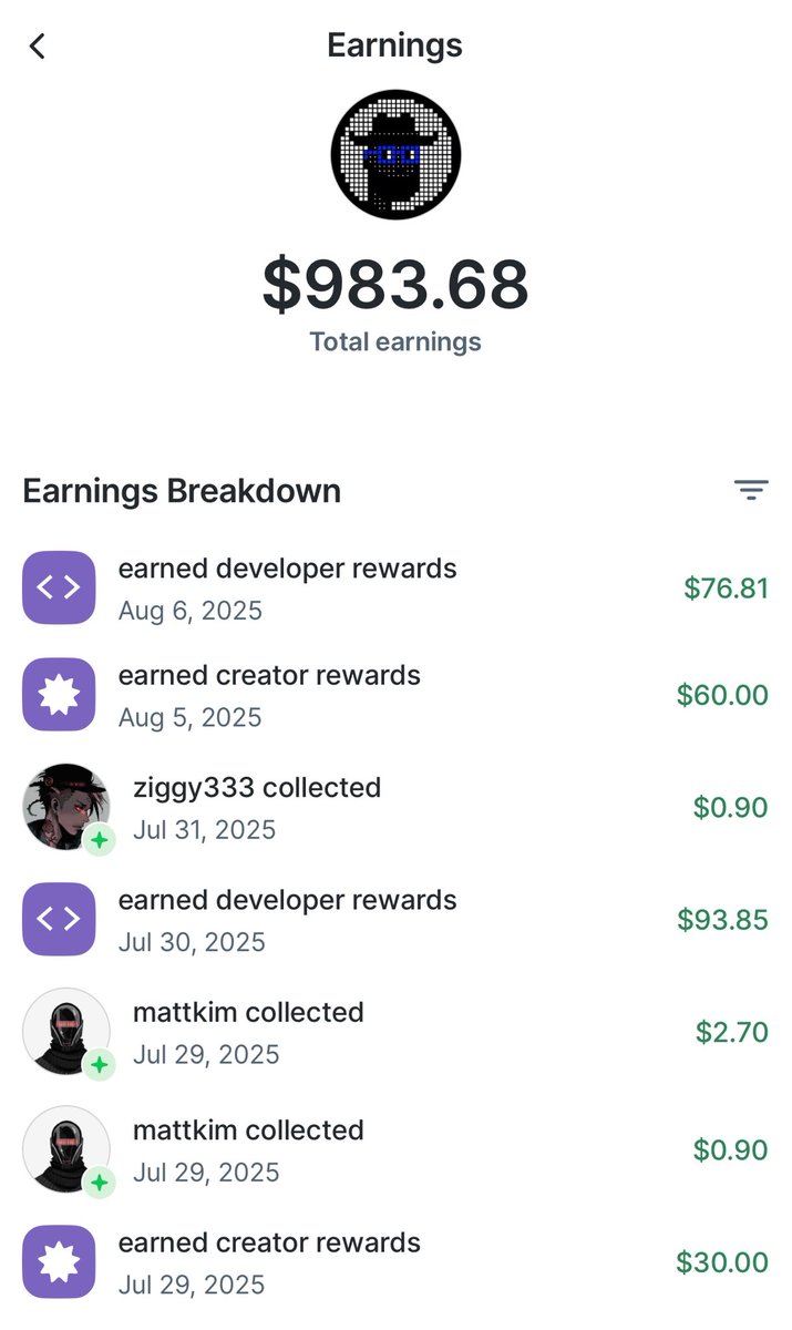 Earned ~$1k in roughly 3 months of being on <a href="/farcaster_xyz/">Farcaster</a> 

Just getting started.