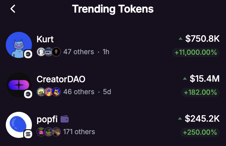 $pop in top trending tokens in <a href="/farcaster_xyz/">Farcaster</a> 

time to push more, poppers

🎈