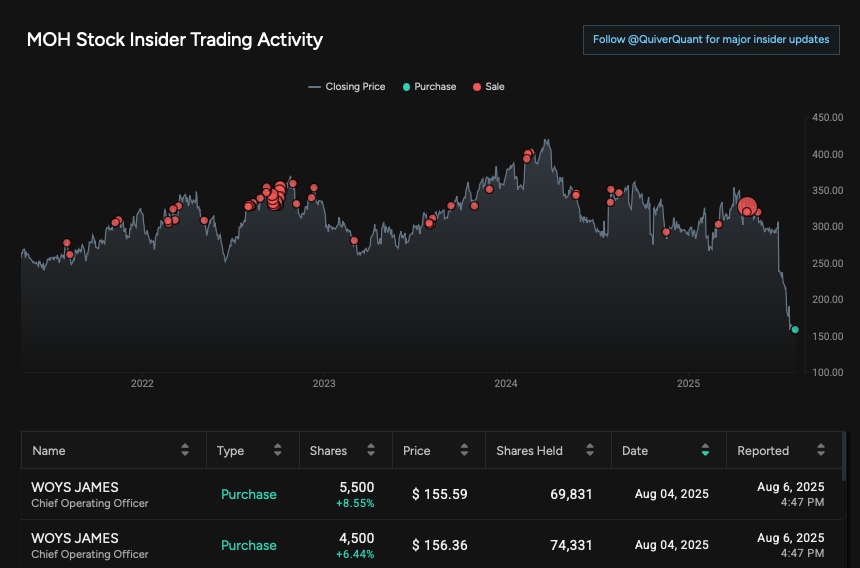 Insider Radar tweet media