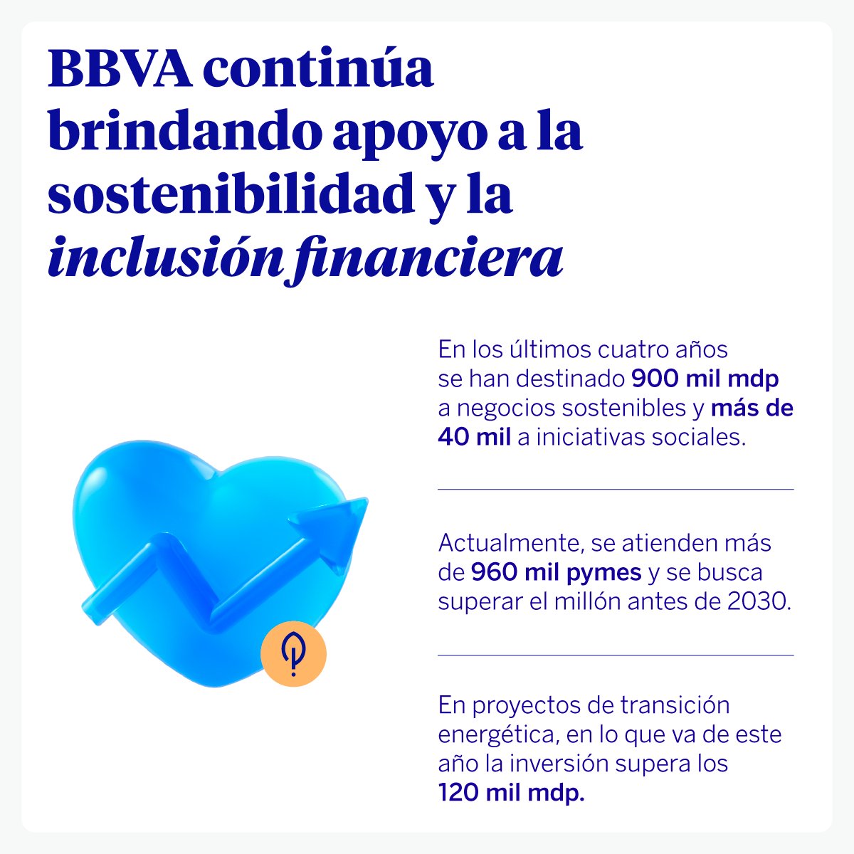 BBVA_Mex's tweet photo. En BBVA México, la meta va más allá de la excelencia bancaria: queremos contribuir activamente al desarrollo del país, haciendo de la sostenibilidad una palanca clave para construir un México más justo, próspero y sostenible. https://t.co/5EMBAQ3vhB

#Sostenibilidad #FuturoVerde https://t.co/idIczQfvTV