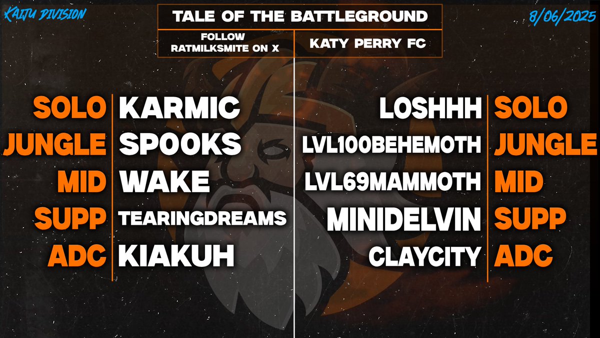 Albion Giants League tweet media