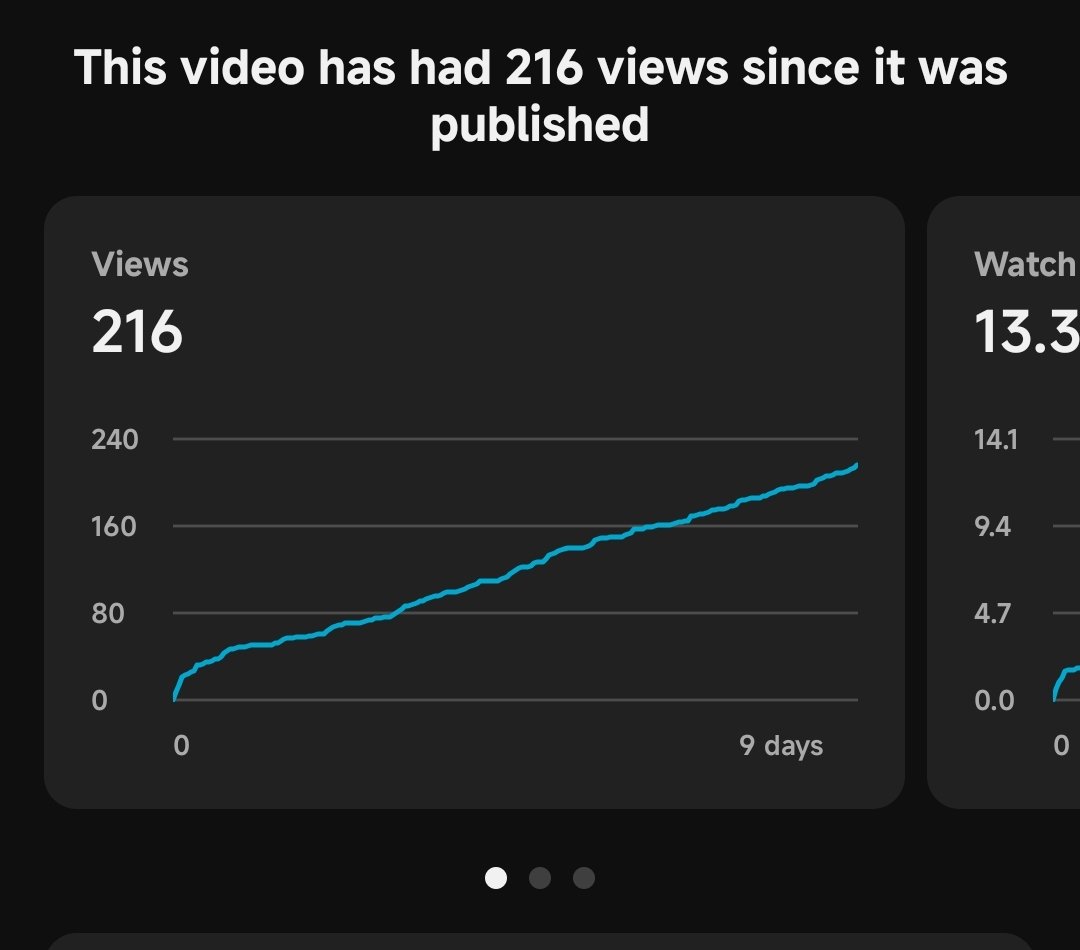 user_ug24's tweet image. Damn bro💀