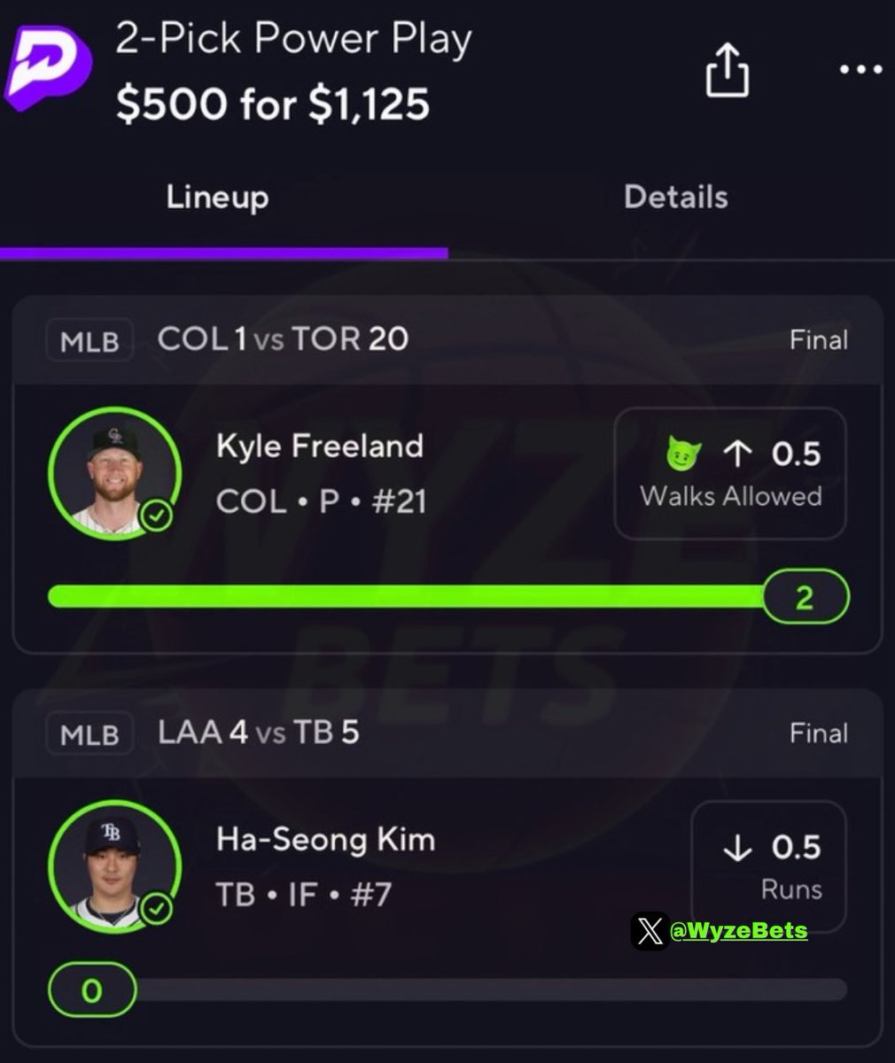 WyzeProps tweet media