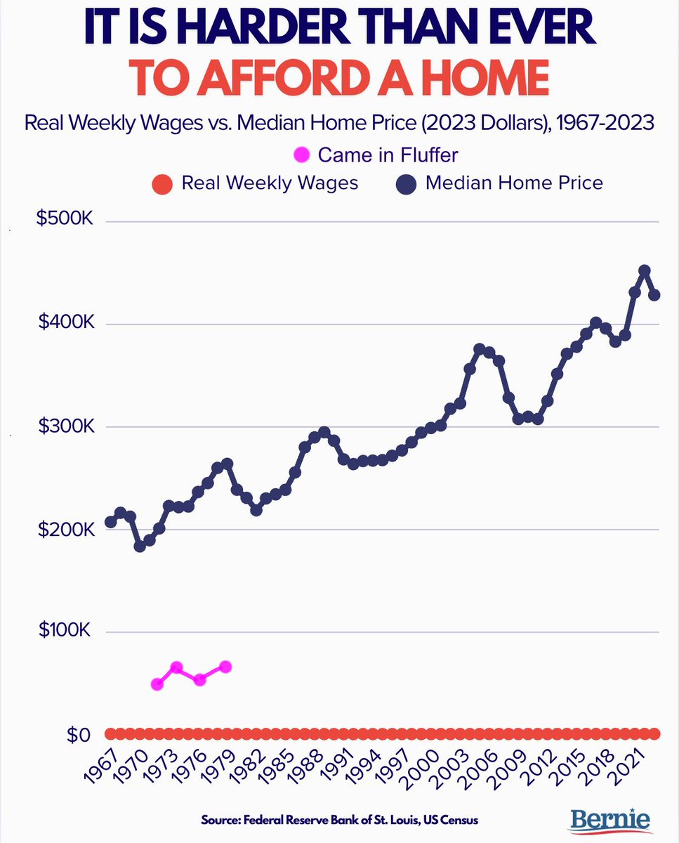 <a href="/GraphCrimes/">🏳️‍⚧️Graph Crimes🏳️‍🌈</a>
