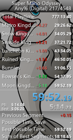 SalmonBurt's tweet photo. After not getting a pb in 1.5 years, I finally got it. We back chat!
This could 4x even 3x but late game was kinda cringe https://t.co/iyqM8ZcX13