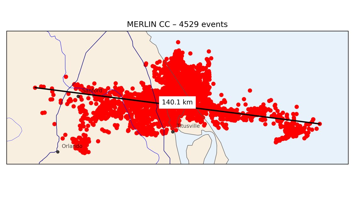 Nick Stewart (@nstewwx) on Twitter photo A preliminary, manual quality control of this lightning strike captured by <a href="/NASASpaceflight/">NSF - NASASpaceflight.com</a> cameras show a span of 140.1km/87.1mi, originating off the coast from a thunderstorm and traveling along the anvil towards the Orlando metro area.
This is by far the longest span I have A preliminary, manual quality control of this lightning strike captured by <a href="/NASASpaceflight/">NSF - NASASpaceflight.com</a> cameras show a span of 140.1km/87.1mi, originating off the coast from a thunderstorm and traveling along the anvil towards the Orlando metro area.
This is by far the longest span I have