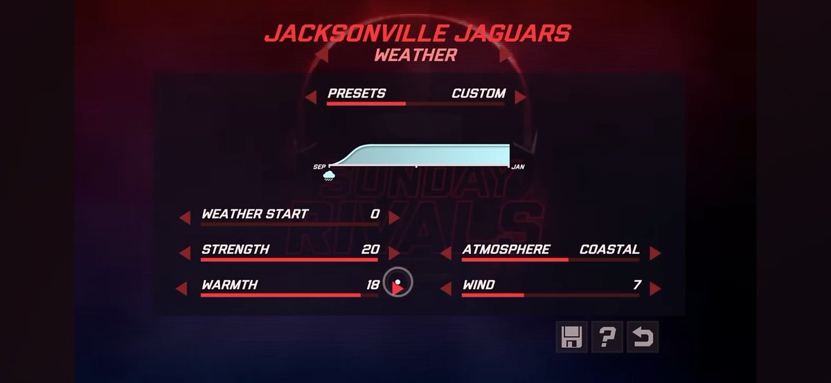 <a href="/sundayrivals/">Sunday Rivals</a> still has the best weather effects.