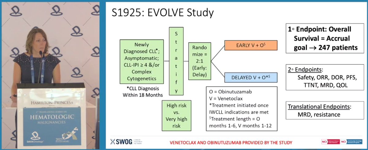 DAVA Oncology tweet media