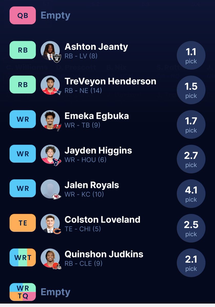 Rookie draft coming together nicely.