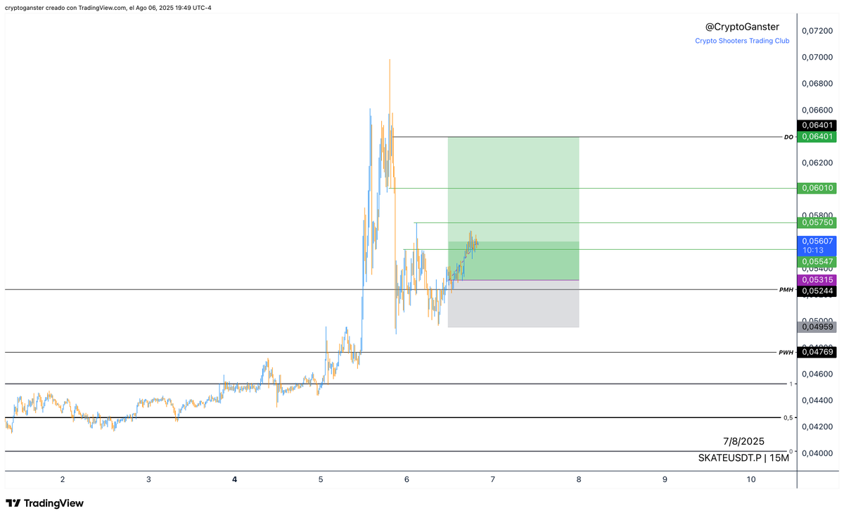 Crypto Ganster tweet media