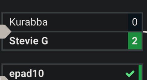 〽️🏀| Sir Eddie (@sireddiecai) on Twitter photo 