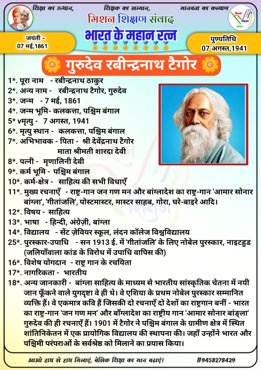 Dr. Ravindra Patel (@ravindra171086) on Twitter photo 🌳 मिशन शिक्षण संवाद 🌳
🏅 भारत के महान रत्न 🏅
🌼 रबीन्द्रनाथ टैगोर 🌼
<a href="/DM_Bhadohi/">District Magistrate Bhadohi</a>
<a href="/bhadohi_bsa/">Bhupendra Narayan Singh</a>
<a href="/thisissanjubjp/">Sandeep Singh</a>
<a href="/basicshiksha_up/">Department Of Basic Education Uttar Pradesh</a>
<a href="/shikshansamvad/">मिशन शिक्षण संवाद @shikshansamvad</a>
<a href="/bsa_aligarh72/">Rakesh singh BSA Aligarh</a>
<a href="/GovernorofUp/">Governor of Uttar Pradesh</a> 🌳 मिशन शिक्षण संवाद 🌳
🏅 भारत के महान रत्न 🏅
🌼 रबीन्द्रनाथ टैगोर 🌼
<a href="/DM_Bhadohi/">District Magistrate Bhadohi</a>
<a href="/bhadohi_bsa/">Bhupendra Narayan Singh</a>
<a href="/thisissanjubjp/">Sandeep Singh</a>
<a href="/basicshiksha_up/">Department Of Basic Education Uttar Pradesh</a>
<a href="/shikshansamvad/">मिशन शिक्षण संवाद @shikshansamvad</a>
<a href="/bsa_aligarh72/">Rakesh singh BSA Aligarh</a>
<a href="/GovernorofUp/">Governor of Uttar Pradesh</a>