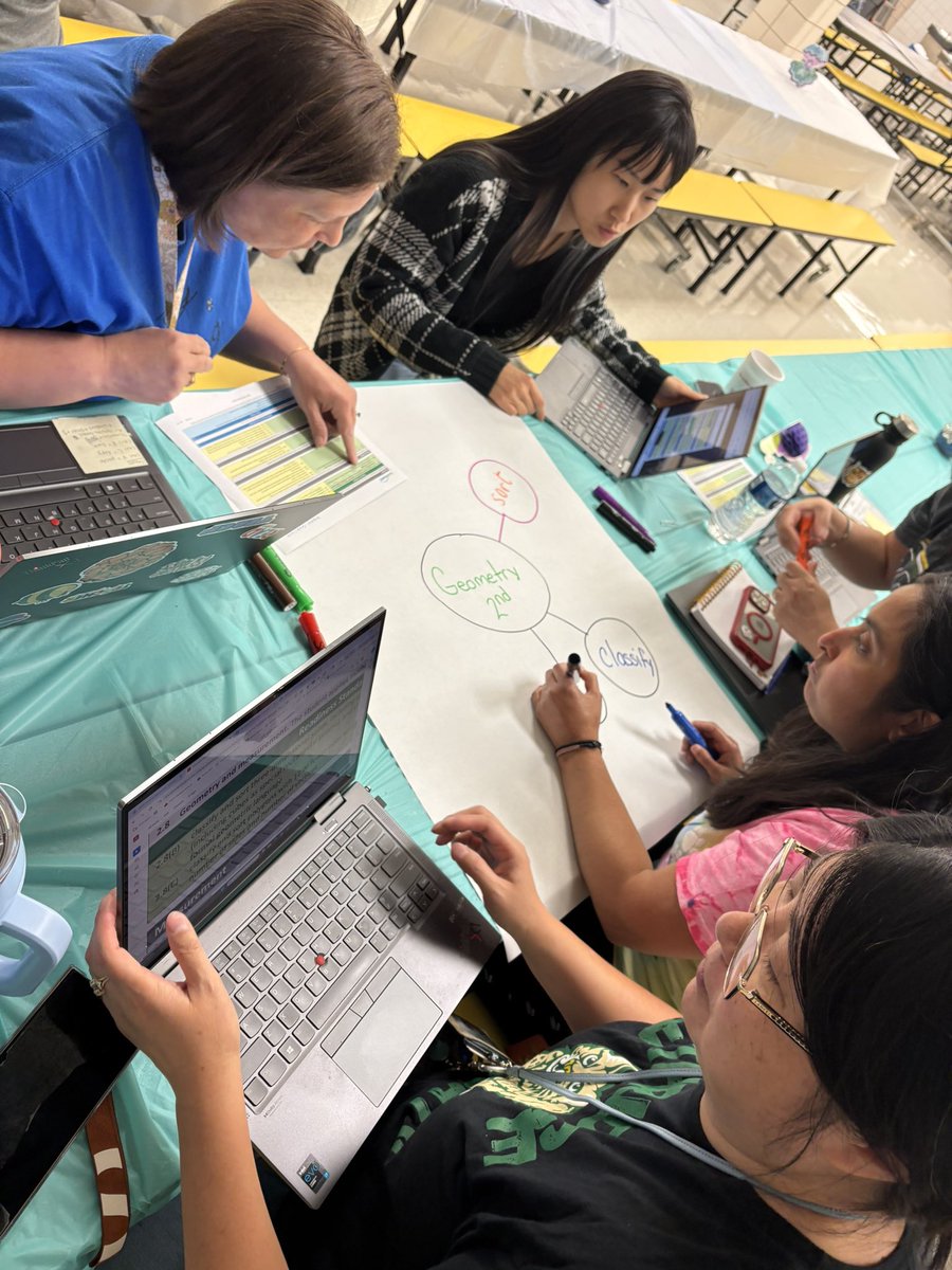 Ethridge Elementary (@ethridge_bobcat) on Twitter photo Teachers are participating in vertical alignment! We are getting back to the basics!! Teachers are participating in vertical alignment! We are getting back to the basics!!