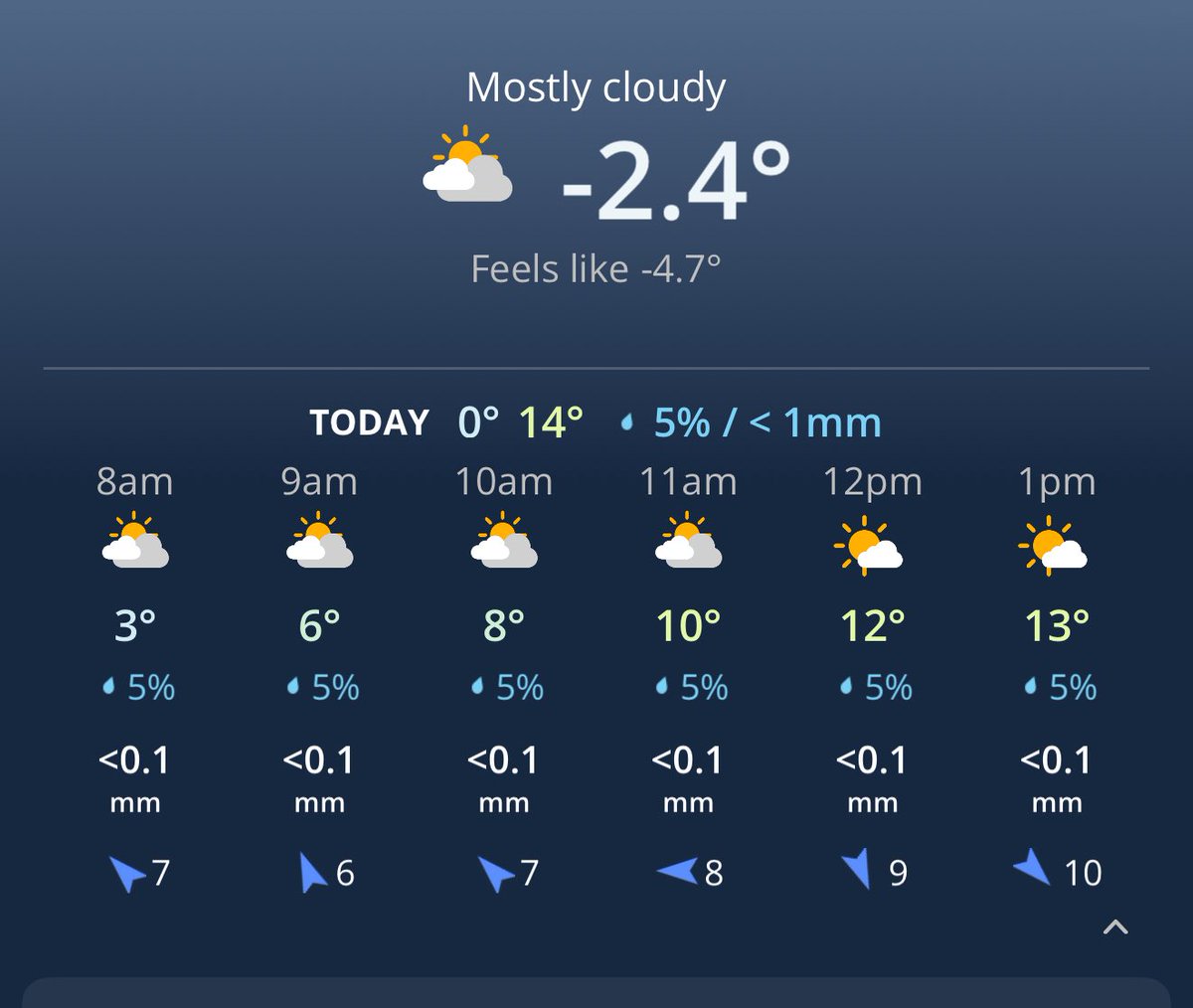 iGPS003's tweet image. Cold morning starts with #JustKaapi

@ratweetzz