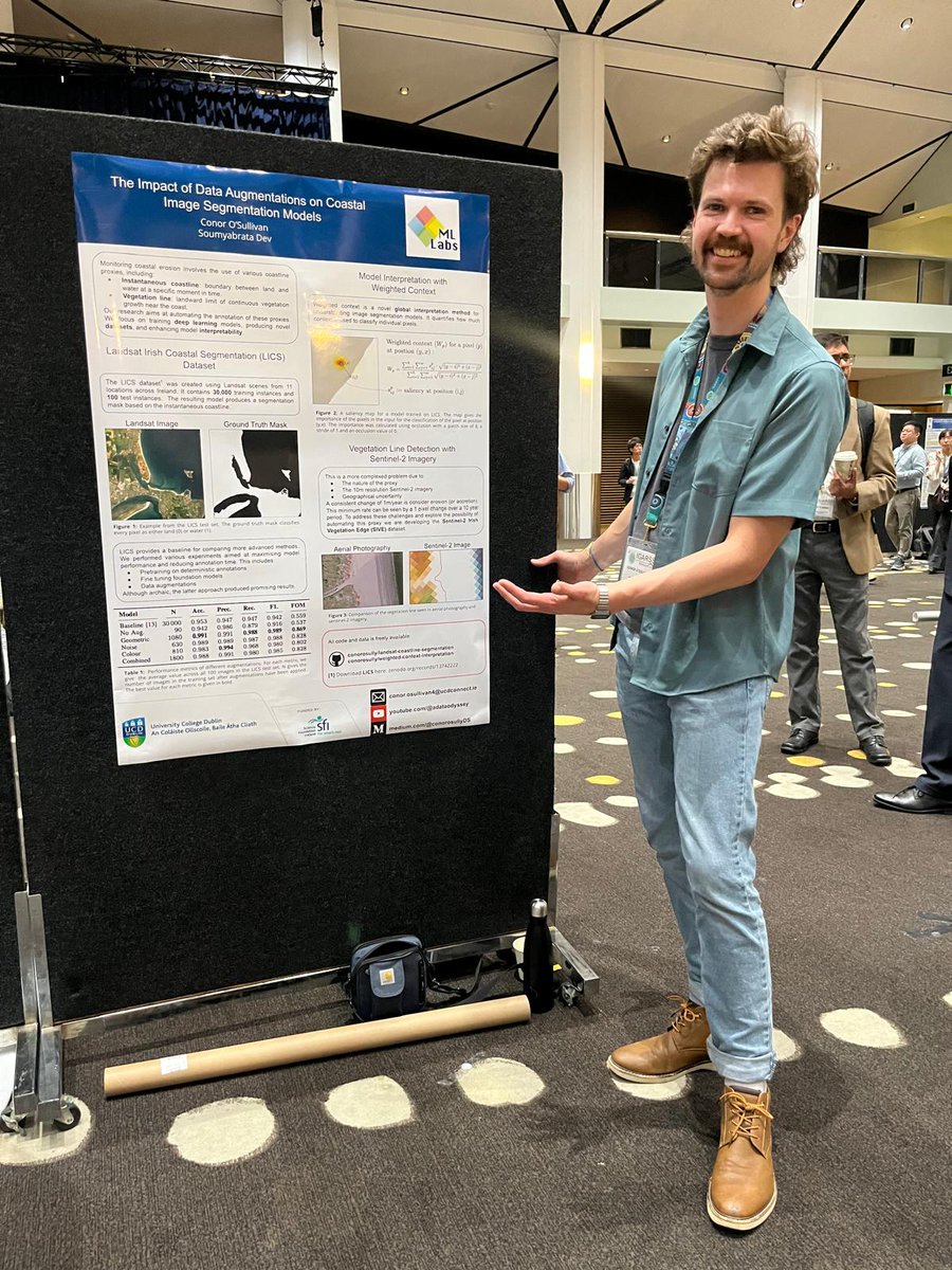 Soumyabrata Dev tweet media