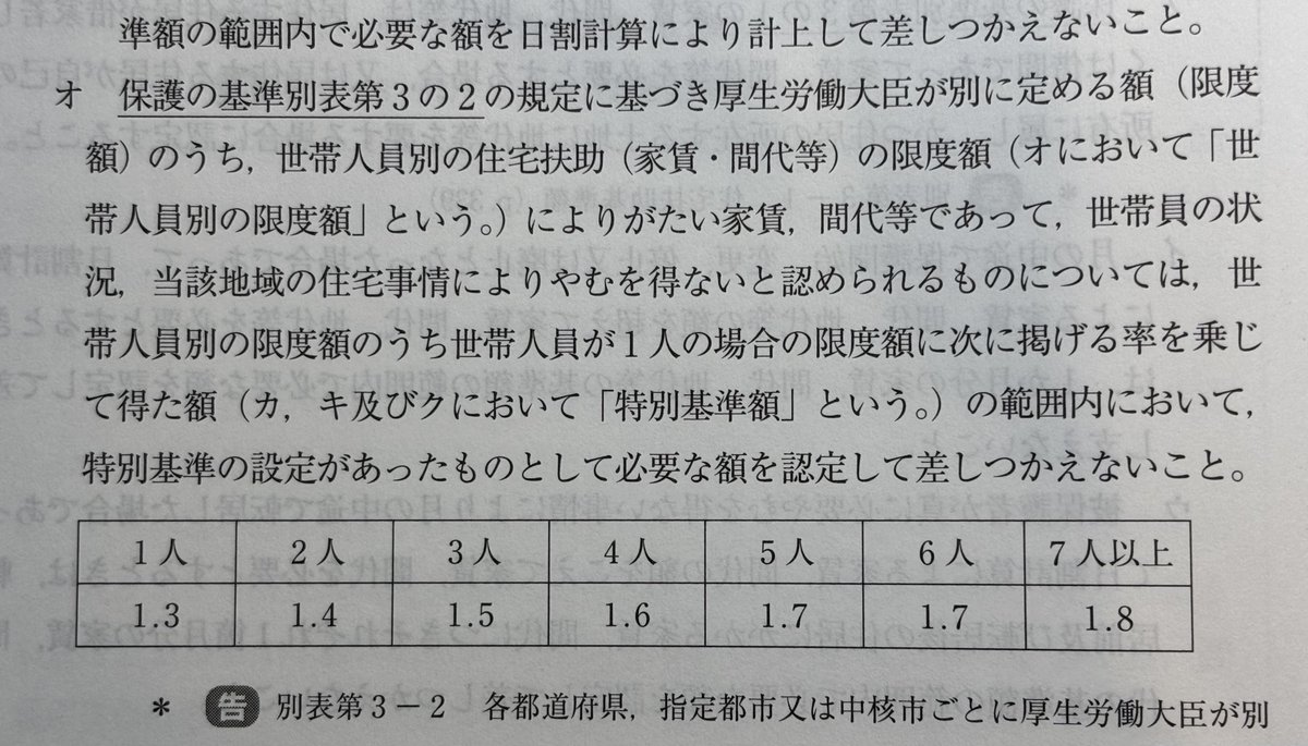 【中古】 〈自立支援〉の社会保障を問う 生活保護・最低賃金・ワーキングプア/法律文化社/桜井啓太 中古】 〈自立支援〉の社会保障を問う 生活保護・最低賃金