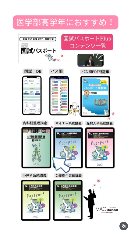 医師国家試験対策 - Search / X