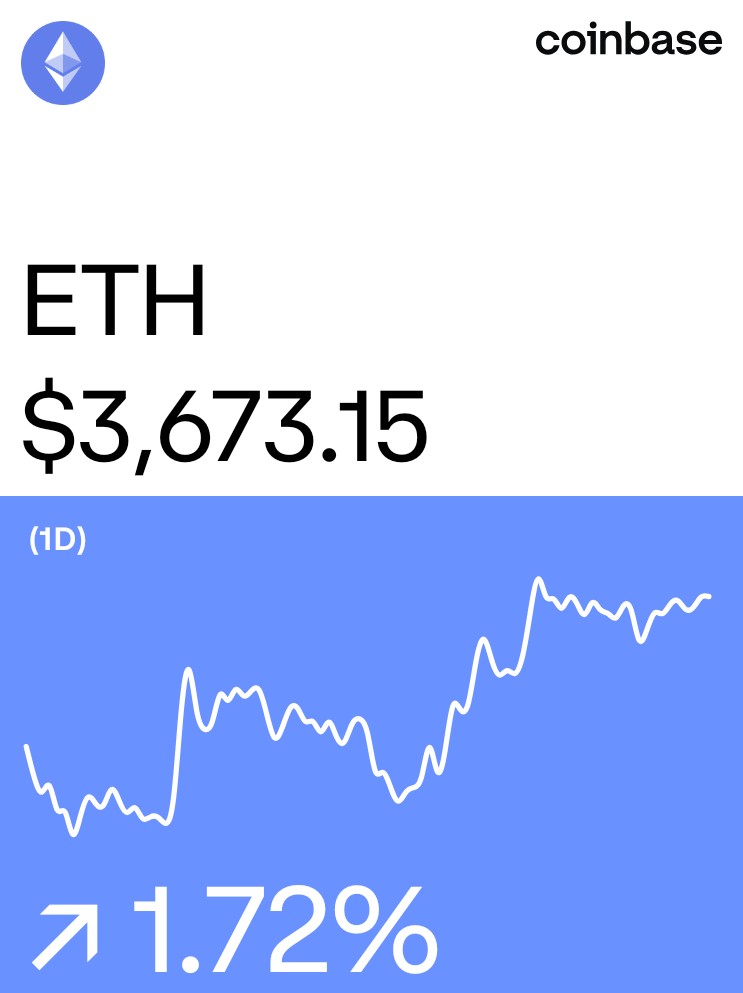 ThomasR28357399's tweet photo. Ethereum on @Coinbase: https://t.co/qiwq60toKS https://t.co/YhogfS3Q6U