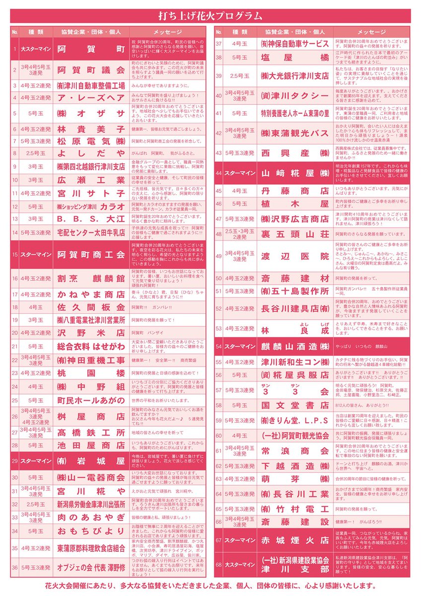 agamachikanko's tweet photo. 【お知らせ】
2025年8月14日(木)19:30から、城山橋付近を会場に「#阿賀町商工会 主催 #阿賀町 合併二十周年記念 #花火大会 」が開催されます。安全を考慮し #麒麟山 城址駐車場は立入禁止となり、荒天の場合は8月16日(土)に順延となります。皆様のご来訪お待ちしております。
#aga #阿賀町観光協会 https://t.co/rguk88OFto