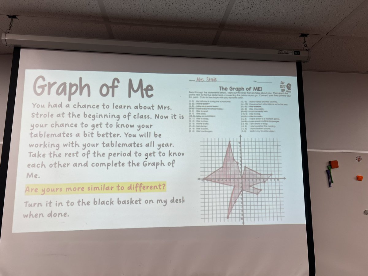 MrsStrole's tweet photo. No matter how many changes are thrown at us this year, One thing that won’t change ➡️ my ❤️ of watching HonAlg Ss tackle #thinkingtask puzzles and the conversations they have as they compare their math blobs
 #firstdayfun 
@FJHChargers https://t.co/xSLclGYuzT