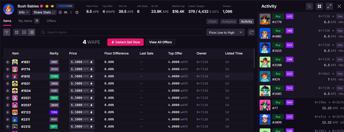 got some clean <a href="/BushBabyClub/">Bush Babies</a>  sitting on the floor 🐮