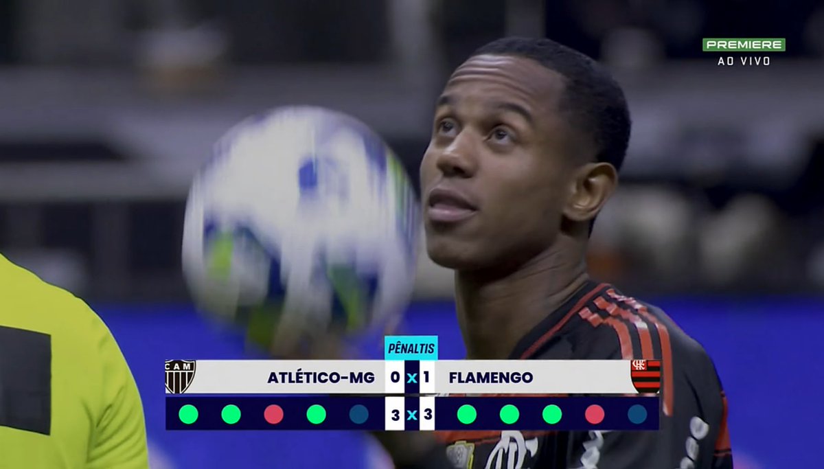 Wallace Ian vai ter q aguentar agora. Filipe Luis é superestimado #CopaDoBrasilNoPrimeVideo #Galo #Flamengo