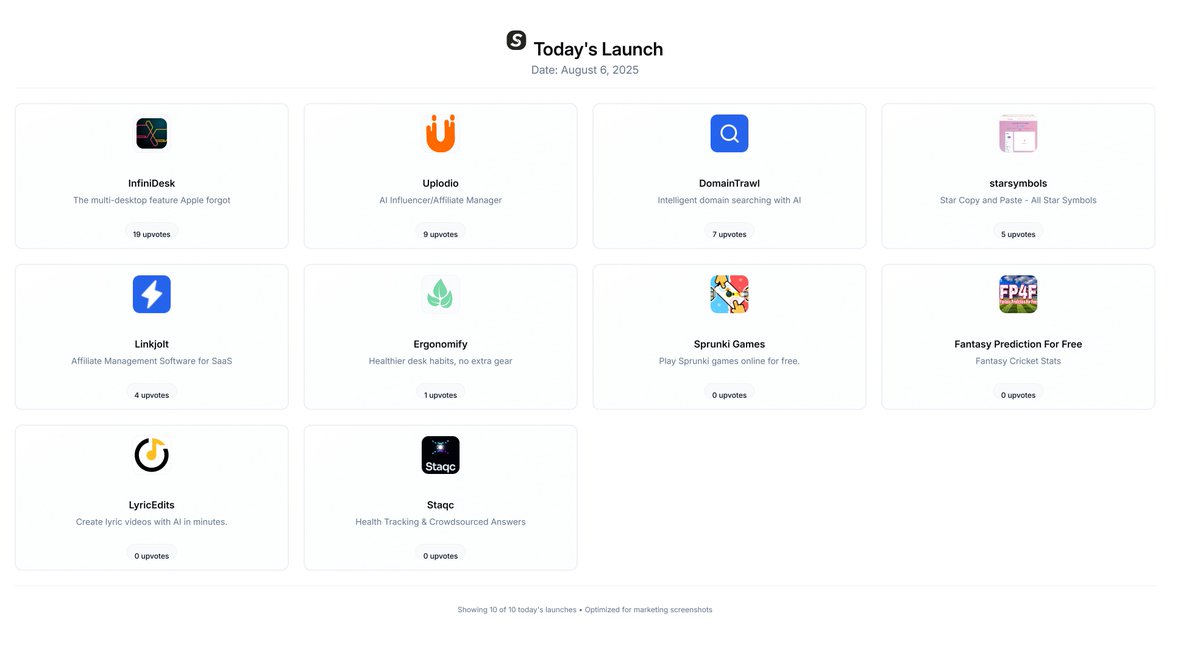 solopushcom's tweet photo. โจ Today, 10 bold ideas went live on SoloPush. From AI tools to creative solutions. All crafted by solo makers. Explore, support, and be part of their journey. https://t.co/MDGk2ja9QS
#IndieDev #SoloPush #MakersLaunch #AItools https://t.co/Ie7DJJxyfD