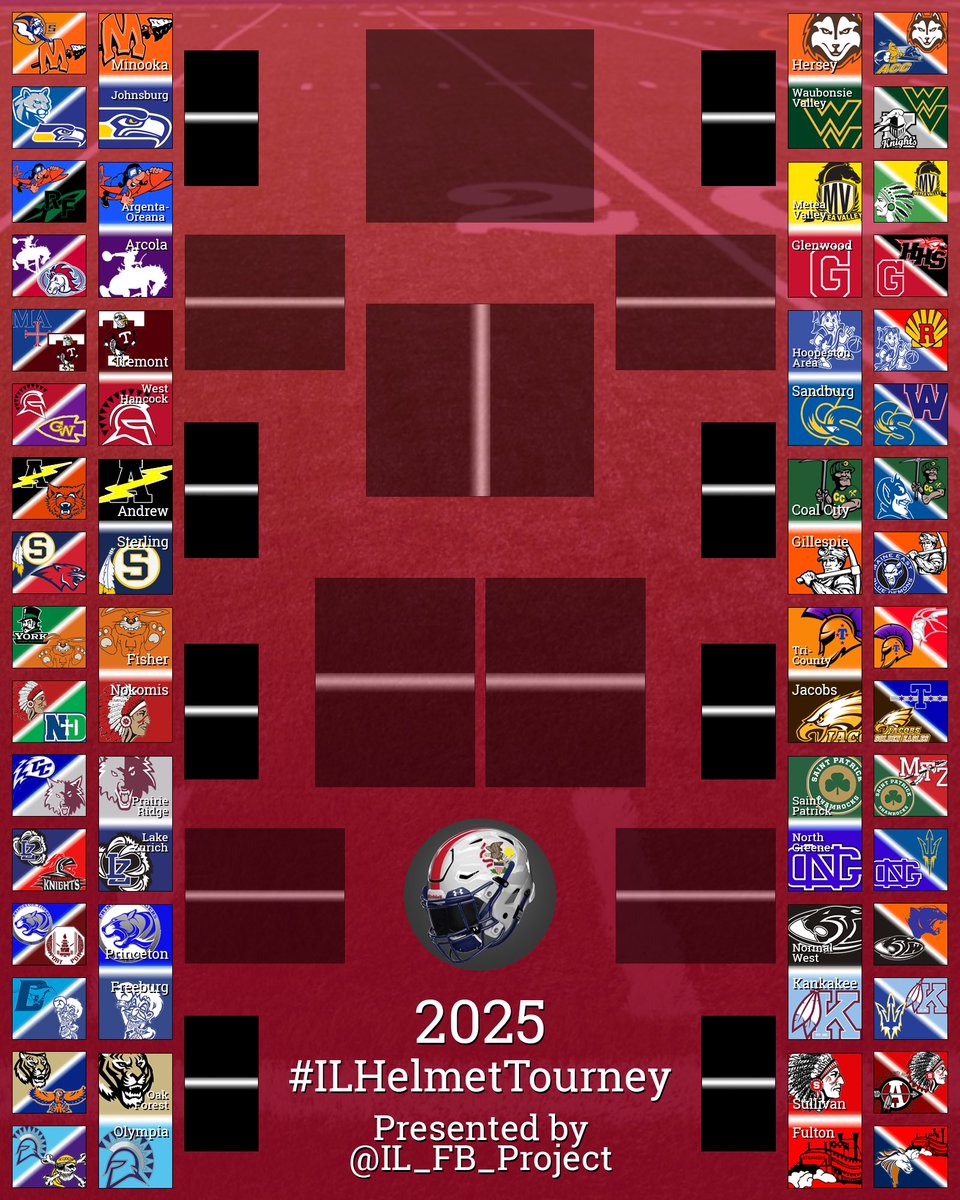 The 4th round will get started tomorrow morning. Down to 32 helmets. Regions 1-4 are up first and then 5-8 on Friday! Get ready to vote. 

Reminder: the champ will get a helmet light box from <a href="/LotusDesigns21/">Lotus Designs</a>

Here’s the updated bracket courtesy of <a href="/hslogoscom/">HSLogos</a>.

#ILHelmetTourney