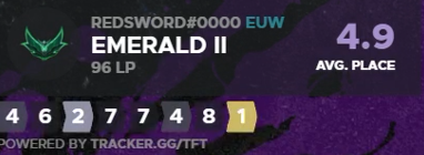 RedSword tweet media