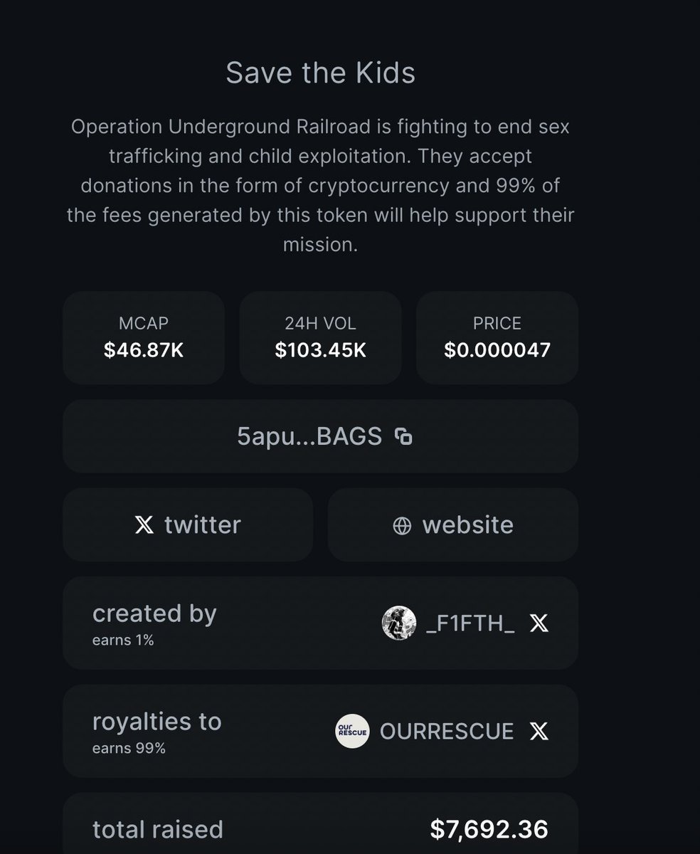 Not just to the buyers &amp; holders of $OUR, but thanking also the Sellers/Jeeters/Farmers of $OUR. You were also the key part of helping up bringing organic volume which in turn altogether brought $7,686.

Make sure to get bagged again and become a forever holder of $OUT at much